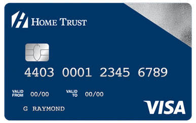 Preferred Credit Card 12 Mar 2020 400x252 1